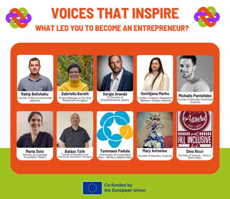 Read more about the article VOICES THAT INSPIRE – Session Report